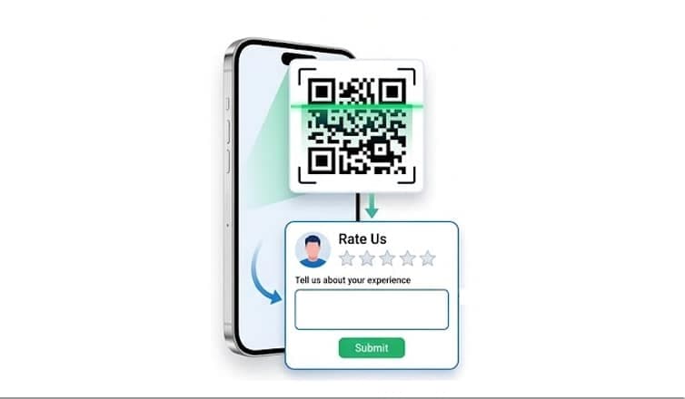 Smart QR Review Flow